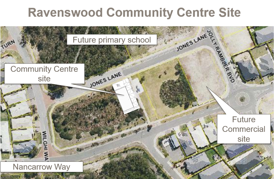 Ravenswood Community Centre